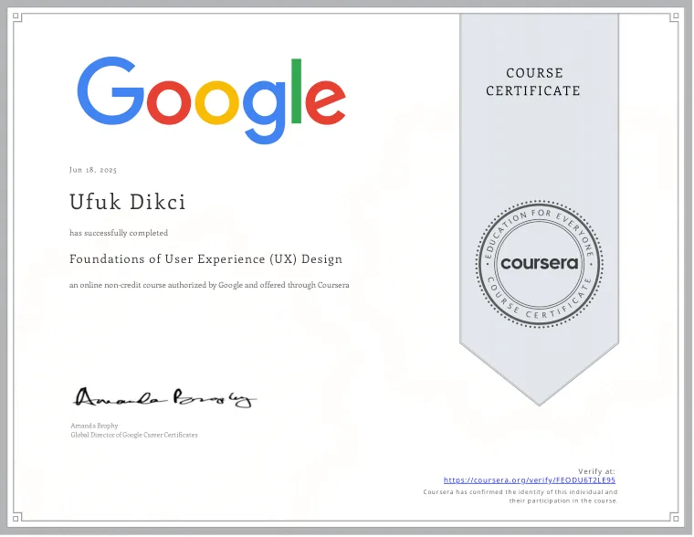 Foundations of User Experience Design certificate